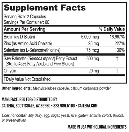 GROW & BEHOLD supplement panel